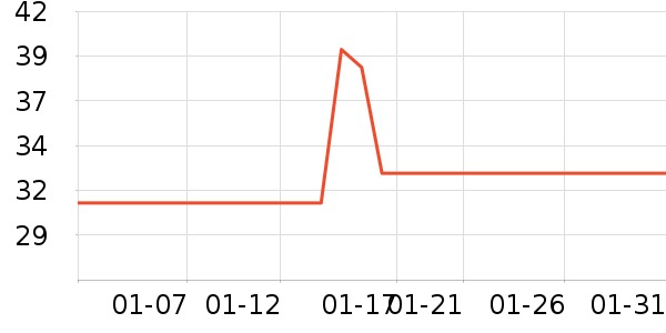 չ�պ決�þ���ʷ�۸�