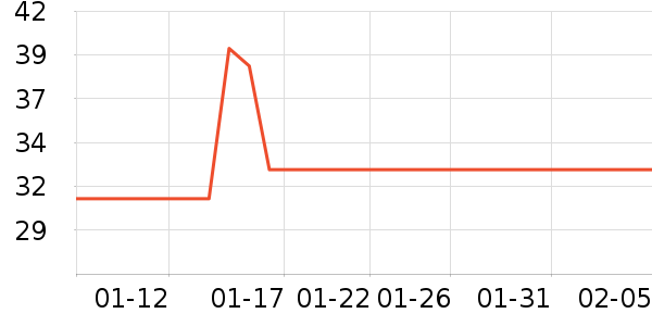 չ�պ決�þ���ʷ�۸�