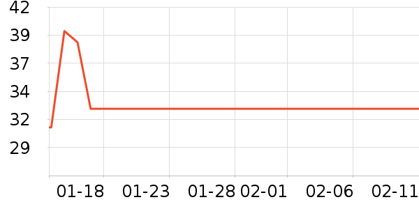 չ�պ決�þ���ʷ�۸�