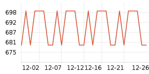 ����Һ�׾���ʷ�۸�