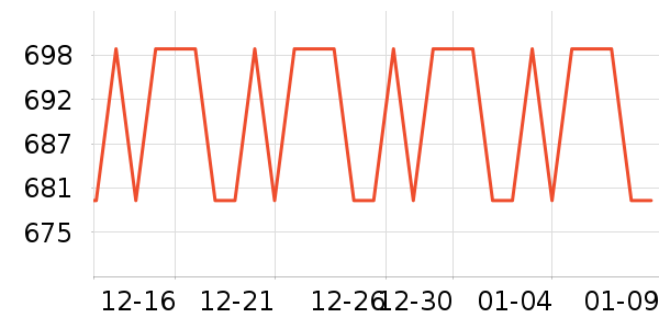 ����Һ�׾���ʷ�۸�