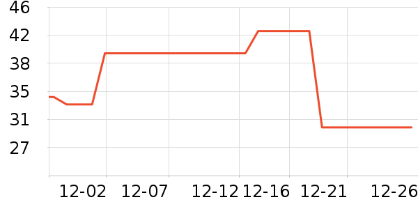 ����˳��ʳ��ζ��ʷ�۸�