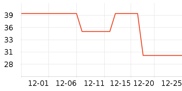 ProPre���������ʷ�۸�