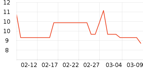 �߽�˿��������ʷ�۸�