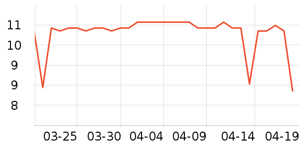 �߽�˿��������ʷ�۸�