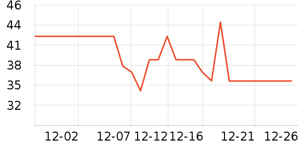 ��ɫС��ϴԡ��Ʒ��ʷ�۸�