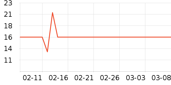 ������ʪ��ʷ�۸�