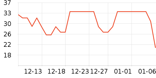 ����������������Ʒ��ʷ�۸�