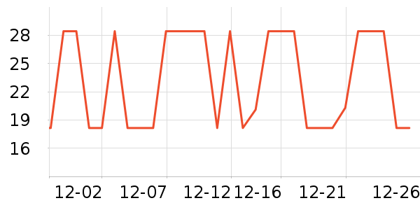 ��ʿ��������ʷ�۸�