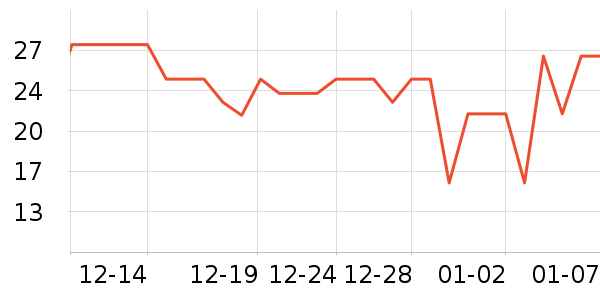 ������������ʷ�۸�