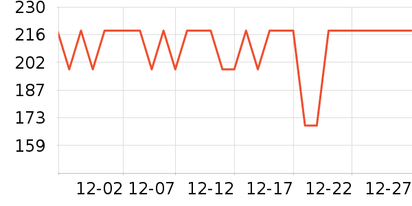 ƴ���ľ/ƴ����ʷ�۸�