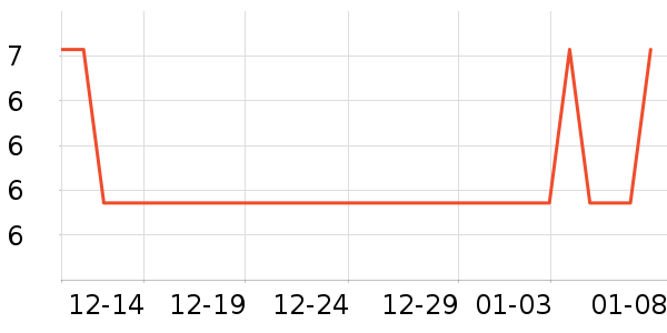 �w������������е��ʷ�۸�