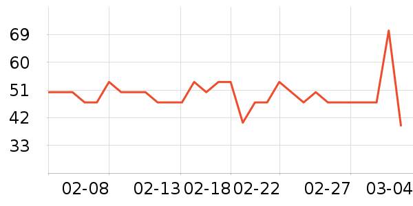 ���汦��������ʷ�۸�