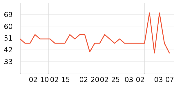 ���汦��������ʷ�۸�