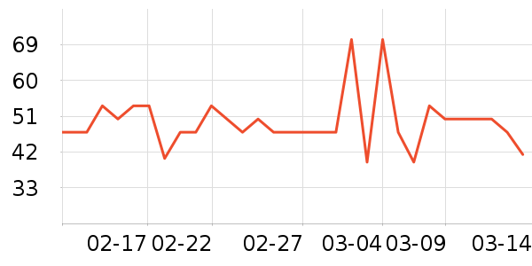 ���汦��������ʷ�۸�