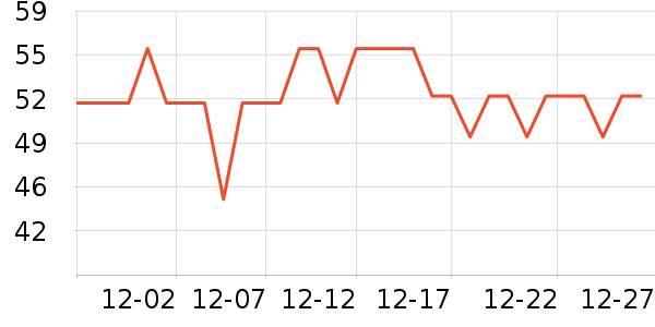 ���汦��������ʷ�۸�