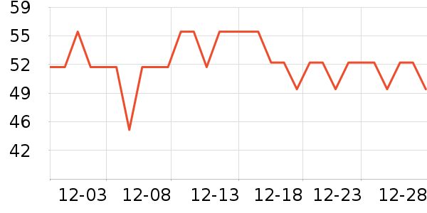 ���汦��������ʷ�۸�