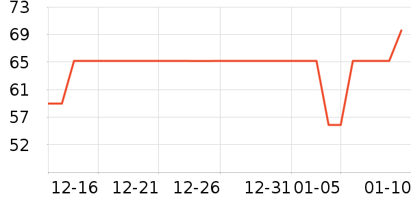 ��̩�綯������ʷ�۸�