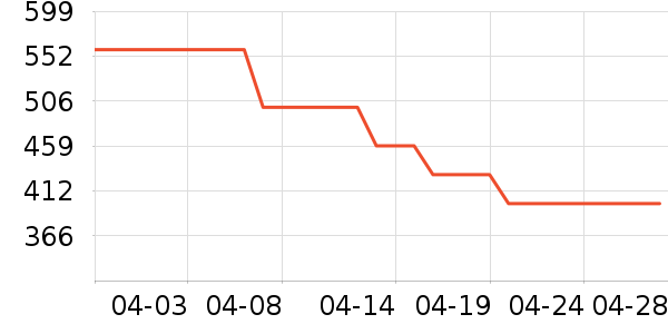 �����ڴ�����ʷ�۸�