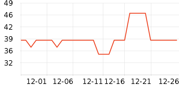 ���Ԫ�����ʷ�۸�