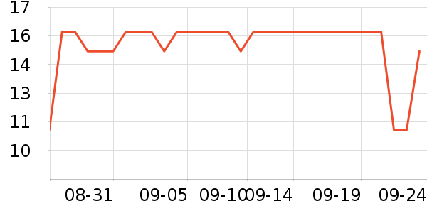 ��ֻ�������������ʷ�۸�