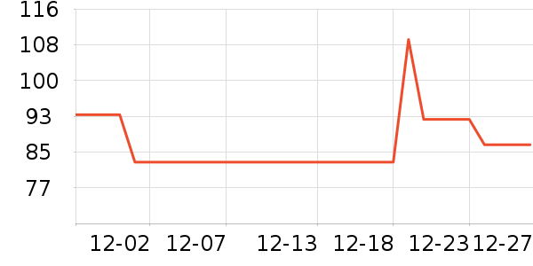 ϲ·�˻�е�����ʷ�۸�