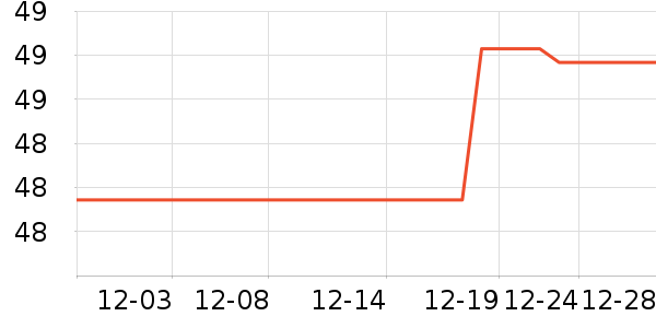 ϲ·�˻�е�����ʷ�۸�