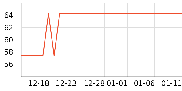 ��������������ʷ�۸�