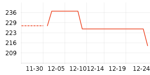 ������̥��ʷ�۸�