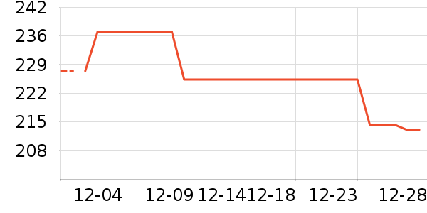 ������̥��ʷ�۸�