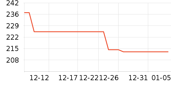 ������̥��ʷ�۸�