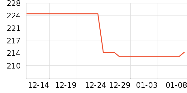 ������̥��ʷ�۸�