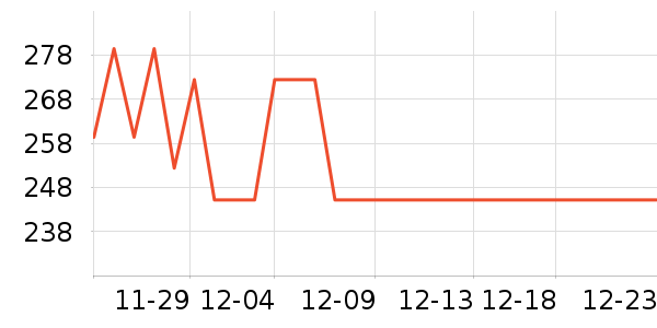 ���µ緹����ʷ�۸�