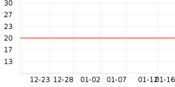 �������ں���ʷ�۸�