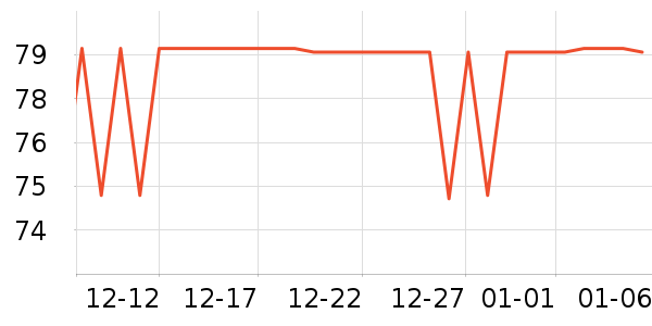 �����̹���ʷ�۸�