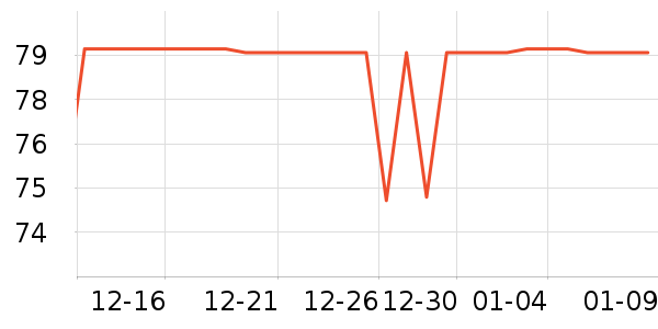 �����̹���ʷ�۸�