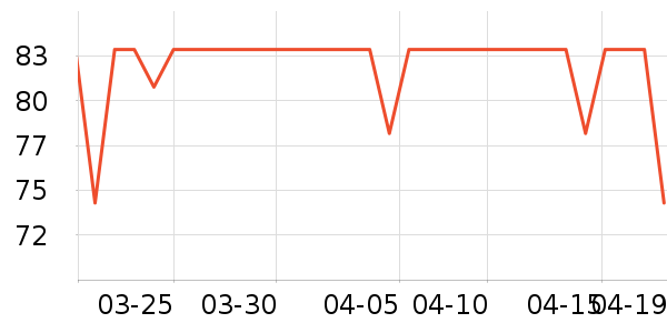 ����ϴ��ˮ��ʷ�۸�