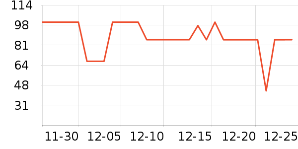 ���ɺͰ͵�è��ʳ��ʷ�۸�