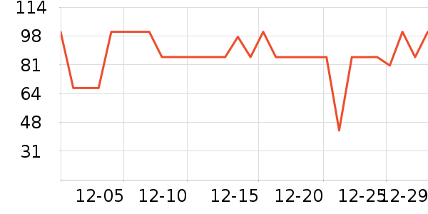 ���ɺͰ͵�è��ʳ��ʷ�۸�