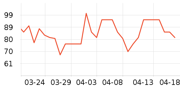 ���ɺͰ͵�è��ʳ��ʷ�۸�