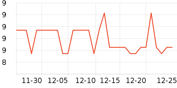 ���ϰ�ҩ��ʷ�۸�