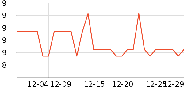 ���ϰ�ҩ����������Ʒ��ʷ�۸�