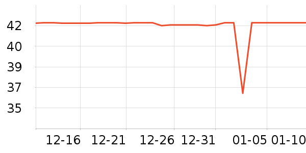 ULANZI���ż�/��̨/���ĸ���ʷ�۸�