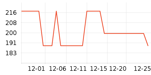 ��������ͯ�̷���ʷ�۸�