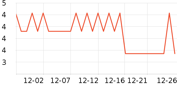 ��û�Ĩ��/�ٽ಼��ʷ�۸�