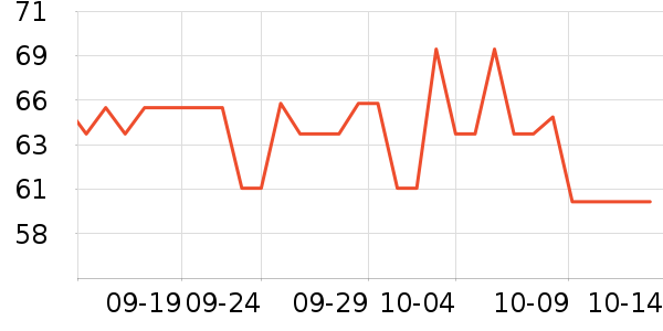 ˹�ɶ���ľ/ƴ����ʷ�۸�