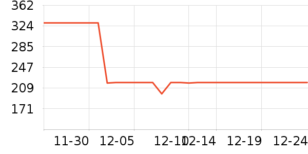 ������������/ӣ����ʷ�۸�