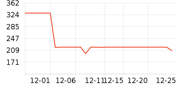 ������������/ӣ����ʷ�۸�