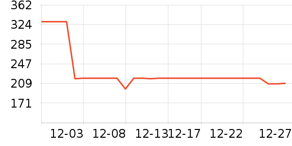 ������������/ӣ����ʷ�۸�