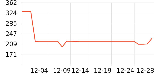 ������������/ӣ����ʷ�۸�